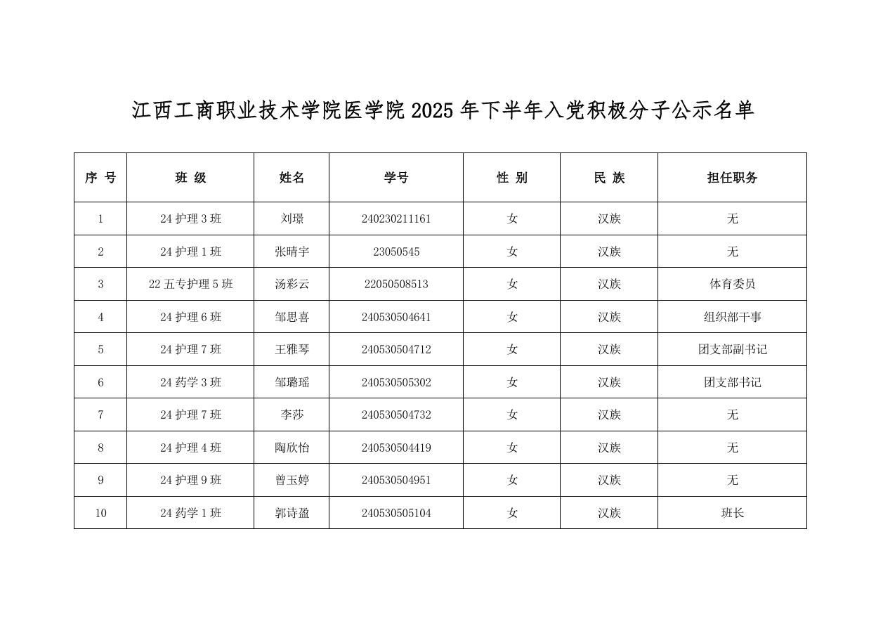 正在上传...