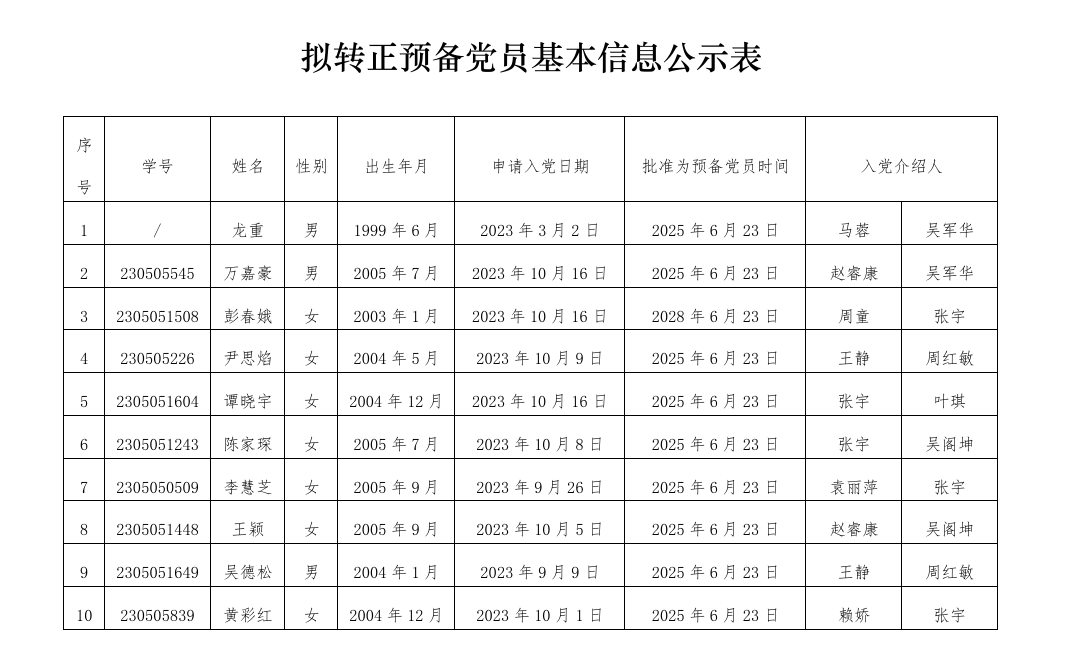 c43ade61f3df3652ad31b365e20fe143.png